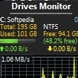 Drives Monitor